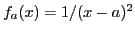 $ f_a(x)=1/(x-a)^2$